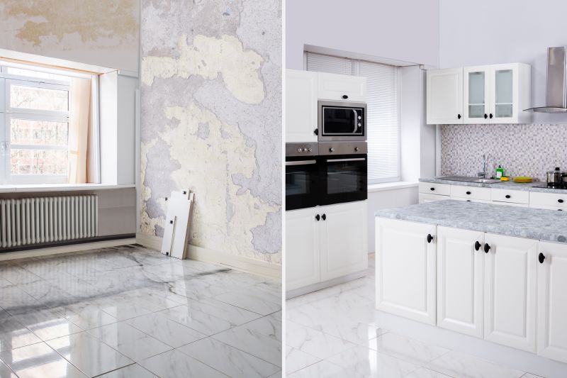 Modern Kitchen Remodeling Costs — Cost of Modern Kitchen Remodeling