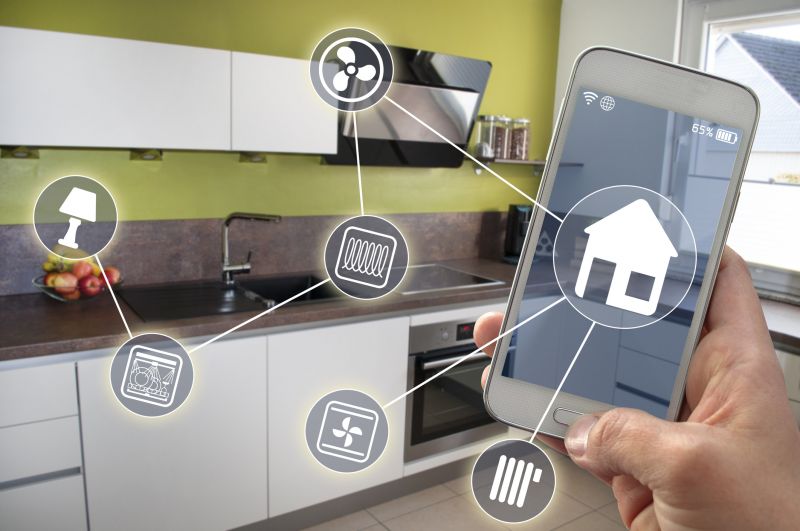 Smart Appliances
